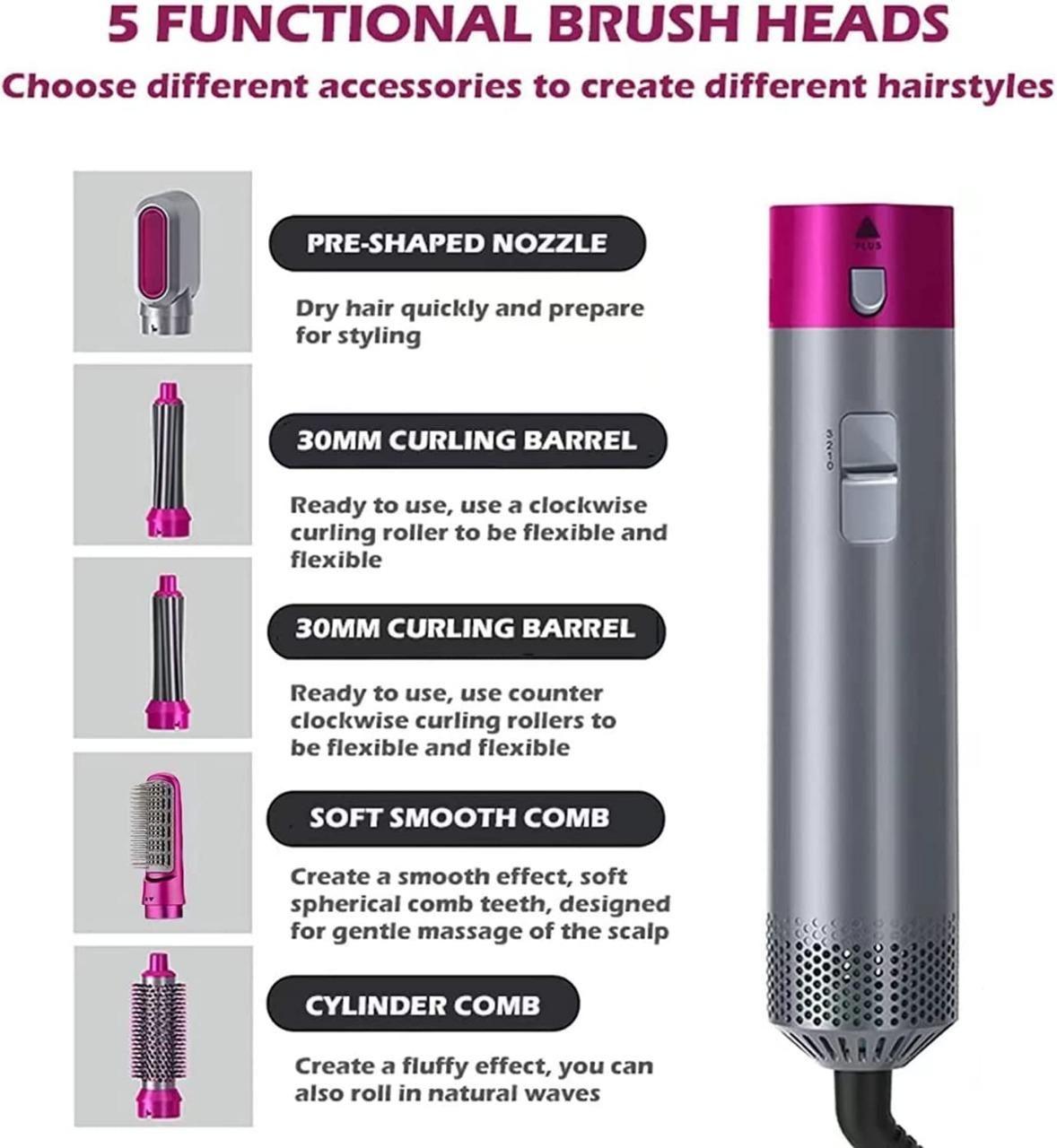 5-in-1 Multi functional Automatic Dryer